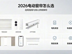 电动窗帘品牌推荐2026，家用高性价比品牌推荐！