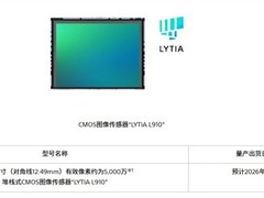 索尼光喻LYTIA发布首款LOFIC单曝HDR传感器L910