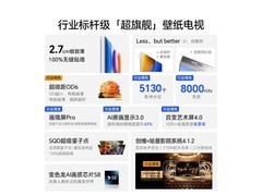 创维85A10H电视直降7444元
