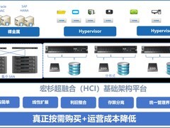 极简架构，灵活高效：宏杉超融合，加速业务敏捷创新