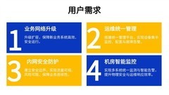 信锐助力四川友谊医院：打造高性能智能网络，驱动医疗未来
