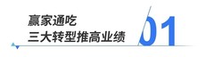 关税及89亿投入叠加影响下，海尔智家2025年业绩双创新高