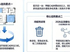 夏季新房急住除甲醛：2026年除甲醛空气净化器选购测评