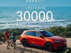 魔方技术平台2.0持续演进  助力问界M6市场热度不断高涨