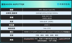 双模千帧电竞旗舰 爱攻AGON AGP277QK 显示器好价