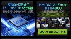 英特尔知道自己发布20代酷睿了吗？