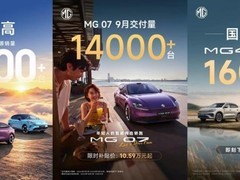 MG九月新能源销量破3万，MG 07单月交付1.4万辆