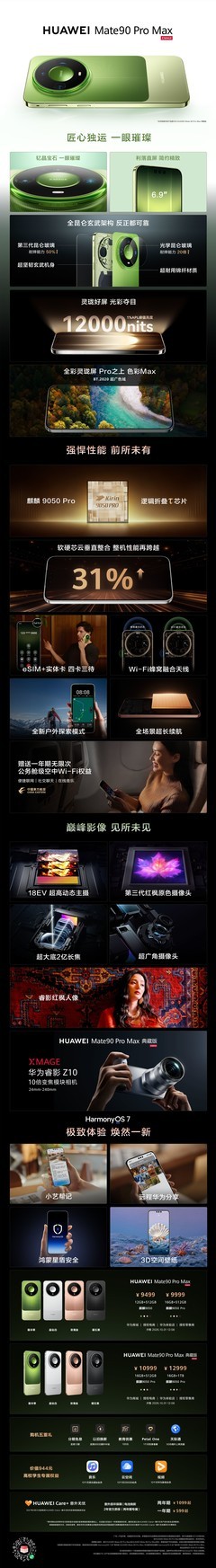 5张图带你看懂华为Mate 90系列：五款新机亮相，5999元起售