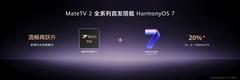 巨幕手机大有可玩！华为智慧屏 MateTV 2系列正式发布