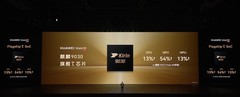 麒麟9050 Pro首秀，华为Mate 90 Pro Max整机性能提升31%