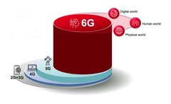 6G与AI开启沉浸式通信新时代