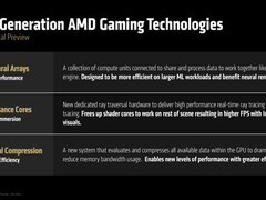 AMD与索尼发布下一代RDNA三大核心技术