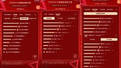 冠军拿到手软！联想双十一开门红：平板表现尤为亮眼