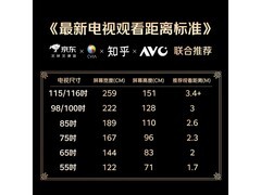 TCL雷鸟75鹏6 SE电视限时特惠