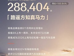 极氪9月交付37216辆同比增103.85%，连续八个月双增长