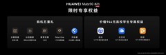 华为Mate90系列发布会惊喜连连：大疆相机素材可以直传华为云空间了！
