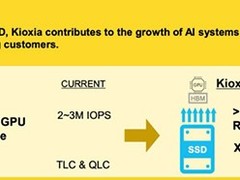 SK海力士与英伟达共研AI专用SSD