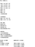 侍魂-胧月传说：天草套选择指南