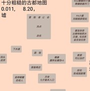 世界World4滑稽果传奇：萌新进阶攻略