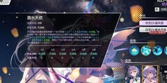 300大作战：洛天依玩法全解析
