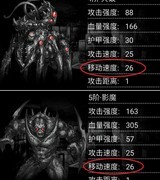 活下去1700天生存心得