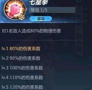 圣斗士星矢：小熊座白小玲技能解析