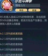 圣斗士星矢：小熊座白小玲技能解析