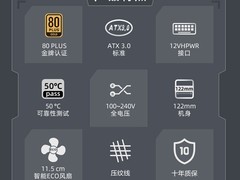 先马XM750W电源直降94元