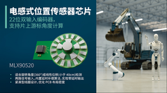 慕尼黑上海电子展聚焦具身智能，主题论坛x展区双核驱动！
