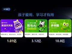 买学习机有什么好的推荐？梳理选购逻辑，抢先探秘步步高旗舰新机核心亮点
