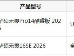 日常办公轻薄笔记本电脑推荐：华硕无畏Pro14酷睿版 2026