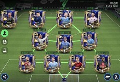 FC足球世界TOTY年度队套实战解析