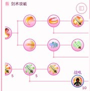 托拉姆物语萌新坦职业入门攻略