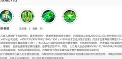 王者荣耀：太乙真人刷钱流玩法