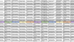 猎魂觉醒圣痕与血石全攻略