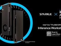 SPARKLE发布Arc Pro B60专业显卡，适配AI与工业应用