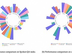 通义百聆发布开源语音对话模型Fun-Audio-Chat-8B