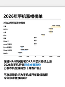 涨价潮下买什么？这篇华为Mate 80选购宝典，带你把钱花在刀刃上
