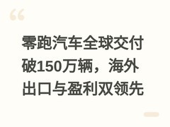 零跑汽车全球交付破150万辆，海外出口与盈利双领先