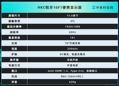 HKC悦享16F1便携显示器评测：行者不拘，大屏随行