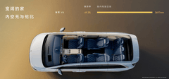 家用车的尽头是MPV？享界V8用8200份订单给出答案