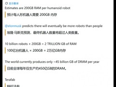 马斯克下调特斯拉AI芯片内存容量以保障Optimus量产供应