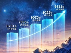 广汽丰田9月销量5.54万辆，铂智3X星云限量版上市