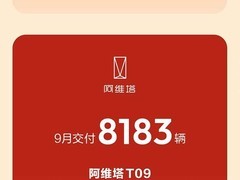 长安汽车2026年9月销量达22.89万辆，新能源与海外增长显著