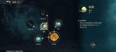 指环王：纷争新手攻略