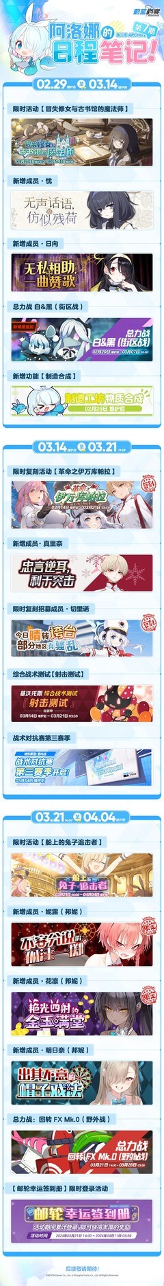 蔚蓝档案国服周年抽卡指南