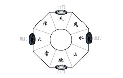 蜀门灵墟秘境血魔·域通关攻略
