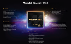 星速引擎助力持久满帧 3A手游流畅体验尽在天玑旗舰芯