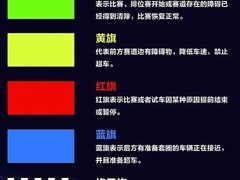 济南赛道旗语规则详解：新手车手须严守旗语指令避免罚时