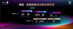 是谁让RGB-Mini LED成为高端电视首选？海信U7S Pro来“交朋友”